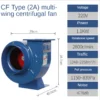 Centrifugal Fan, CF-1.5A, 380V - view 6