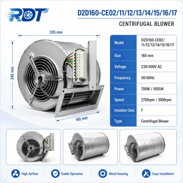 Centrifugal Fan, D2D160-CE02-11, 230 V, Corded Electric - view 2