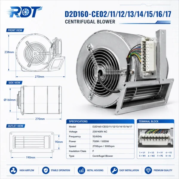 Centrifugal Fan, D2D160-CE02-11, 230 V, Corded Electric - view 3