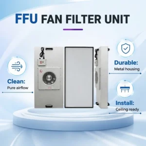 Centrifugal Fan, EBM, FFU, SUS304, NONE, H11-H14