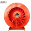 Centrifugal Fan, Explosion-proof, customizable - view 3