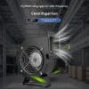 Centrifugal Fan, FLJ, 220 - view 3