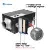 Centrifugal Fan, Inline, 100-240V, Corded Electric