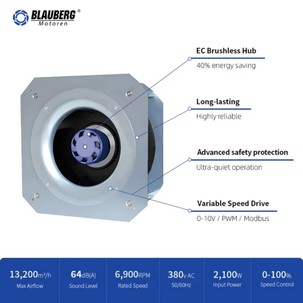 Centrifugal Fan, IP55, Waterproof, 220V, HVAC - view 3