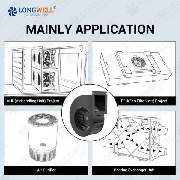 Centrifugal Fan, LONGWELL, 160mm, 24V, 48V - view 5