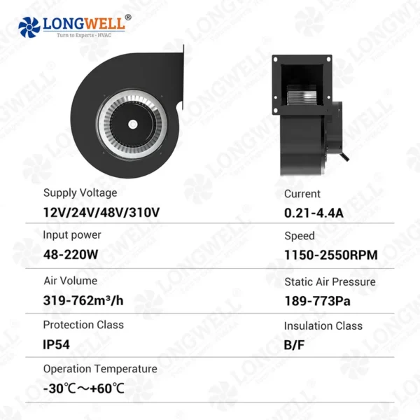Centrifugal Fan, LONGWELL, 160mm, 24V, 48V - view 6