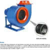 Centrifugal Fan, Plastic, 220, steel - view 6