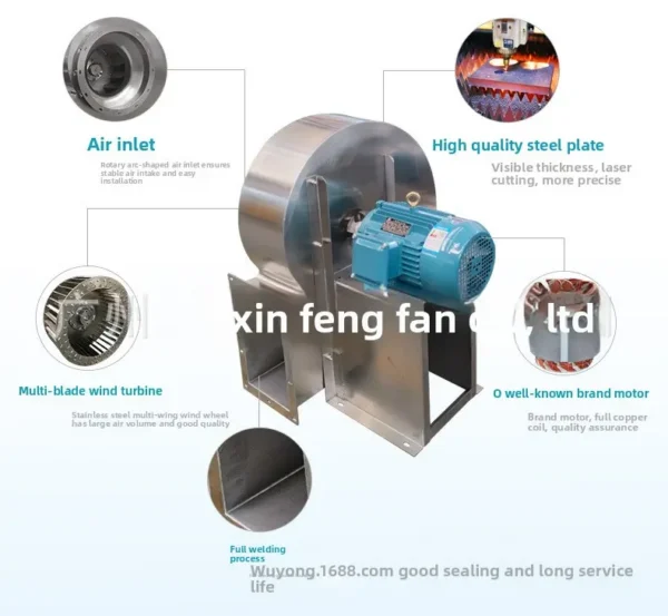 Centrifugal Fan, Stainless, Steel - view 4