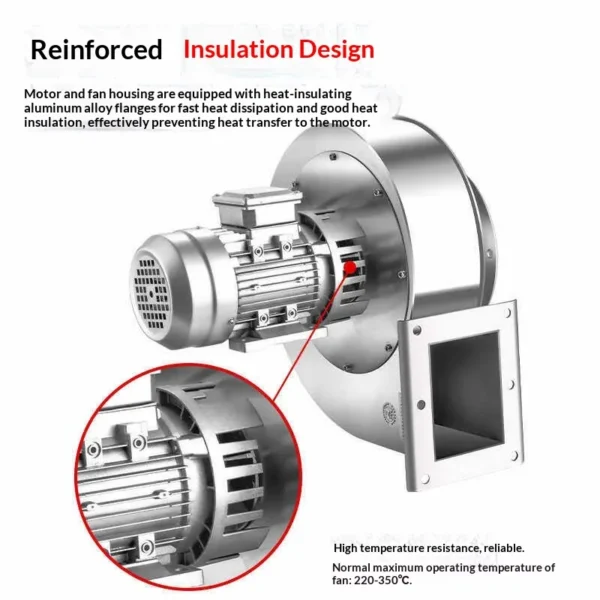 Centrifugal Fan, Stainless, Steel, 304, YN5-47 - view 4