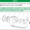 Centrifugal Fan, Steel, 230 V, Electric Blower - view 6