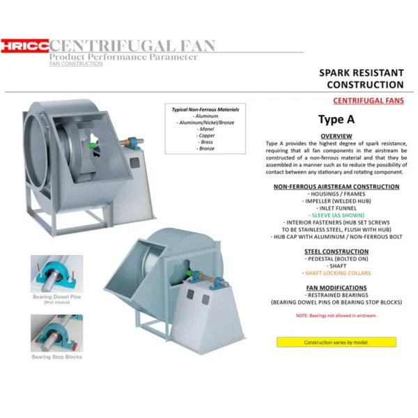 Centrifugal Fan, Titanium, Explosion-proof - view 6