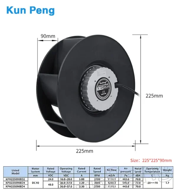 Centrifugal Fan, Wall, 2700RPM, 225*225*90mm, 48V - view 3