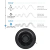 Centrifugal Fan, Wall, 2700RPM, 225*225*90mm, 48V - view 4