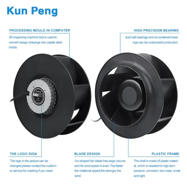 Centrifugal Fan, Wall, 2700RPM, 225*225*90mm, 48V - view 5