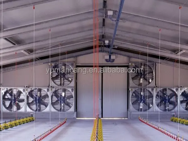 Centrifugal Fan, Wall, Stainless, Steel - view 4