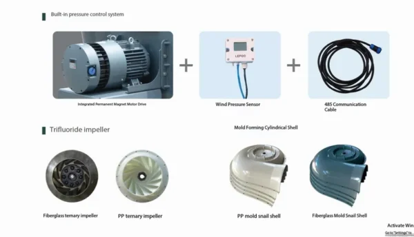 Centrifugal Fan, XICHENG, Plastic - view 2