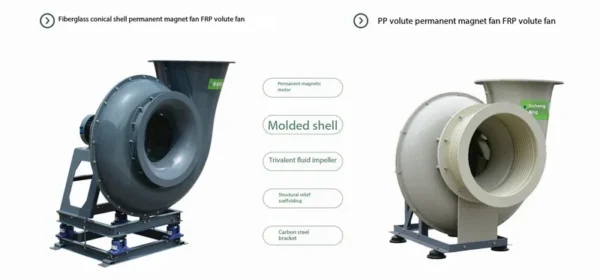 Centrifugal Fan, XICHENG, Plastic - view 3