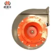 Centrifugal Fan, YB12-11No4.3A, Explosion-proof - view 2