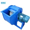 Centrifugal Fans - view 2