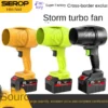 Centrifugal Fans - view 2
