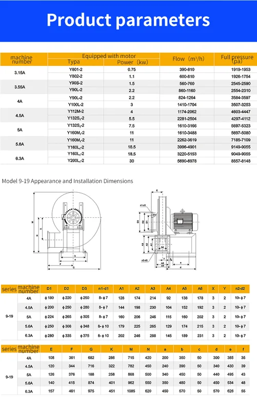 Centrifugal Fans - view 2