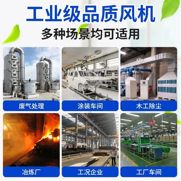 Centrifugal Fans - view 3