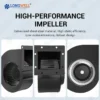 Centrifugal Fans - view 3