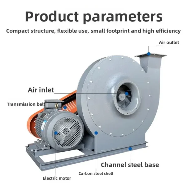 Centrifugal Fans - view 4