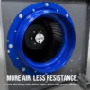 Centrifugal Fans - view 4