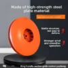 Centrifugal Fans - view 5