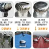 Centrifugal Fans - view 5