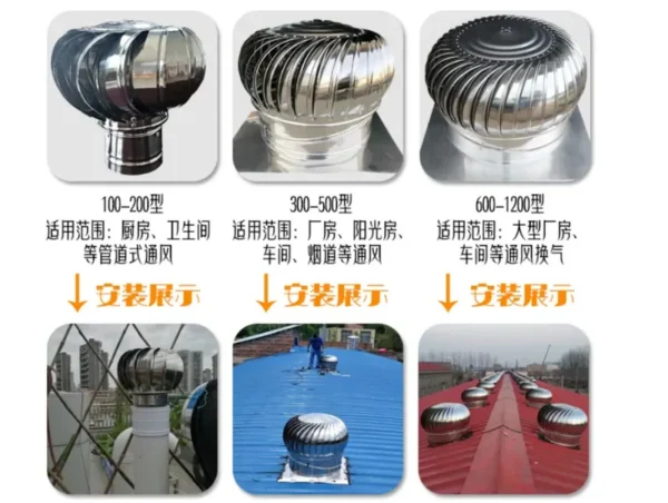 Centrifugal Fans - view 5