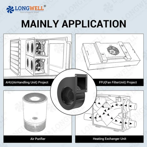 Centrifugal Fans - view 5