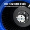 Centrifugal Fans - view 5