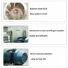 Centrifugal Fans - view 6