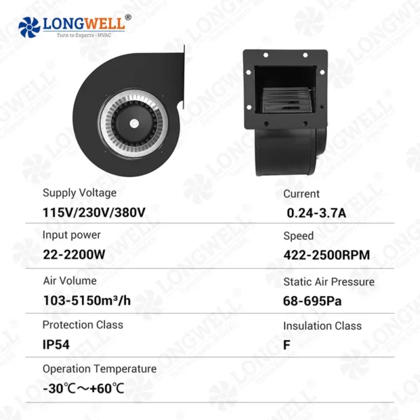 Centrifugal Fans - view 6