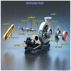 Centrifugal Fans - view 6
