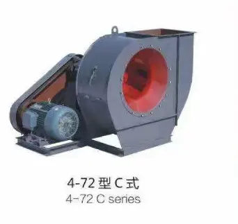 Centrifugal Fans, 4-72A - view 5