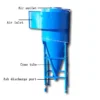 Centrifugal Fans, 99%, 380 V, 500 CFM - view 6