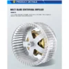 Centrifugal Fans, GDF - view 3
