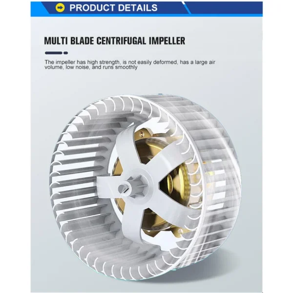 Centrifugal Fans, GDF - view 3