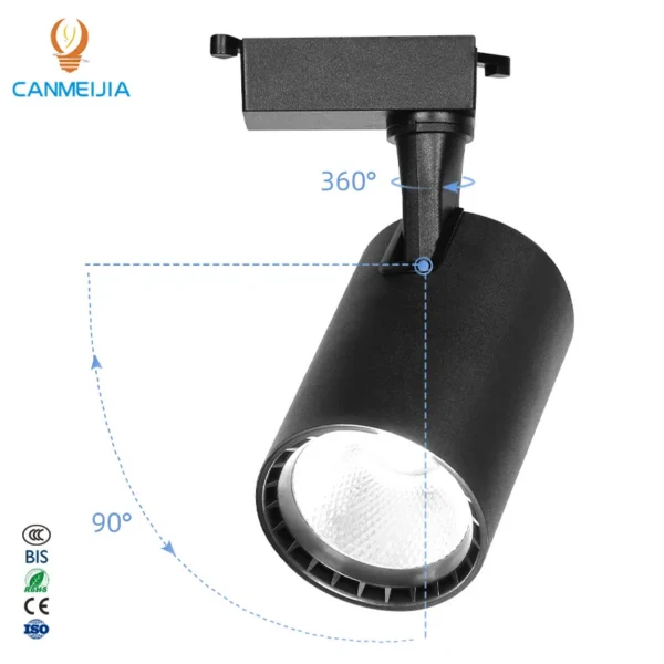 Centrifugal Fans, LED, Ceiling - view 3