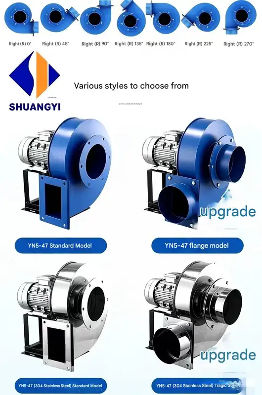 Centrifugal Induced Draft Fan, YN5-47, 220V, 380V, MOQ5 - view 4