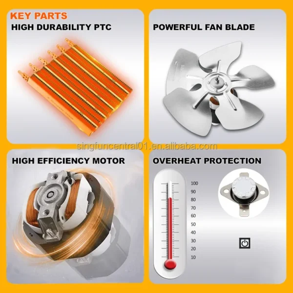 Ceramic Elements Electric Fan, 220V, 3KW, PTC - view 5