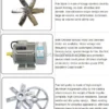 Chemical Exhaust Ventilation Fan, 220-240V, Electric - view 2