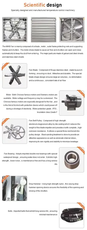 Chemical Exhaust Ventilation Fan, 220-240V, Electric - view 6