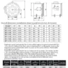 Circulating Fan, Explosion-proof, Axial - view 4