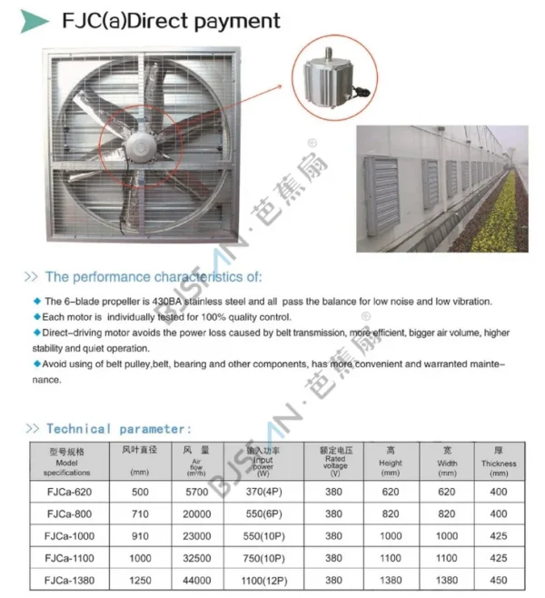 Circulation Ventilation Exhaust Fan, 230 V, Electric - view 5