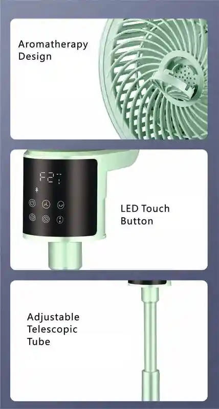 Circulator Fan, 230 - view 5