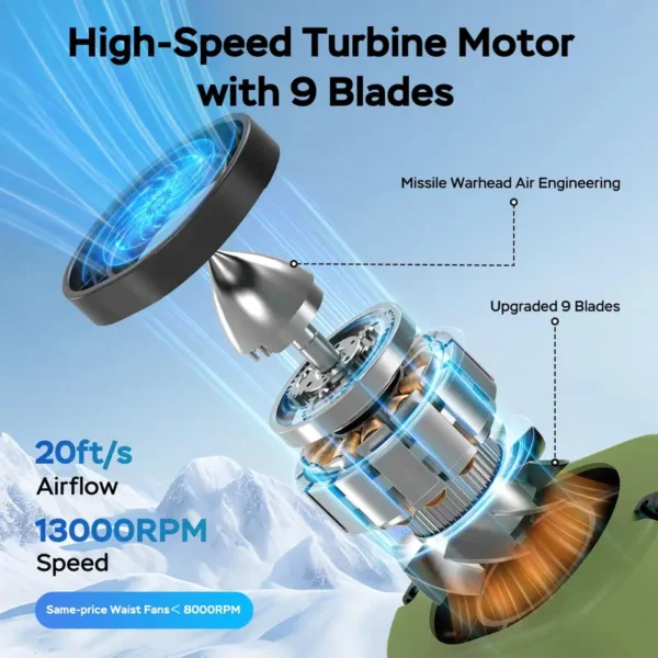 Clip-on Fan, LED, 5000mAh, Brushless, Portable - view 2